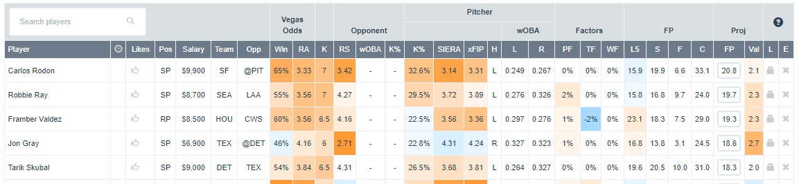 6-17-Pitcher---DFN---Screenshot-1