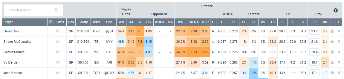 DFN-Pitchers-6-120