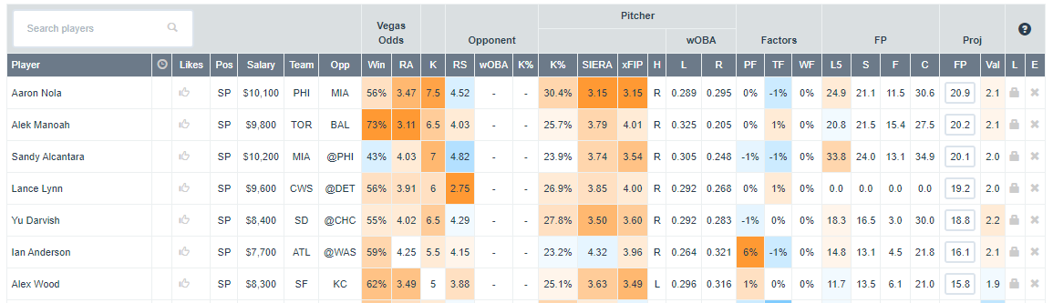 DFN-Pitchers-6-13